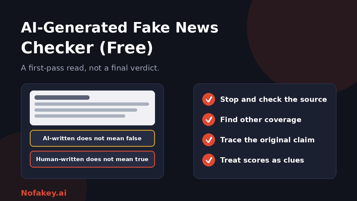 A news article with two notes, AI-written does not mean false and human-written does not mean true, beside a checklist: stop and check the source, find other coverage, trace the original claim, and treat scores as clues